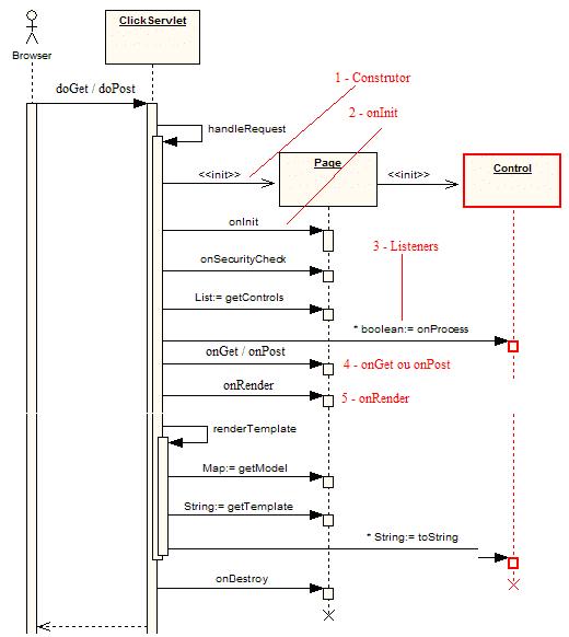 clickfig05.JPG