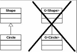 passeiojavafig01.JPG