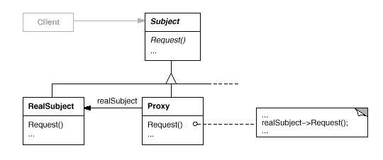 patproxyfig01.JPG
