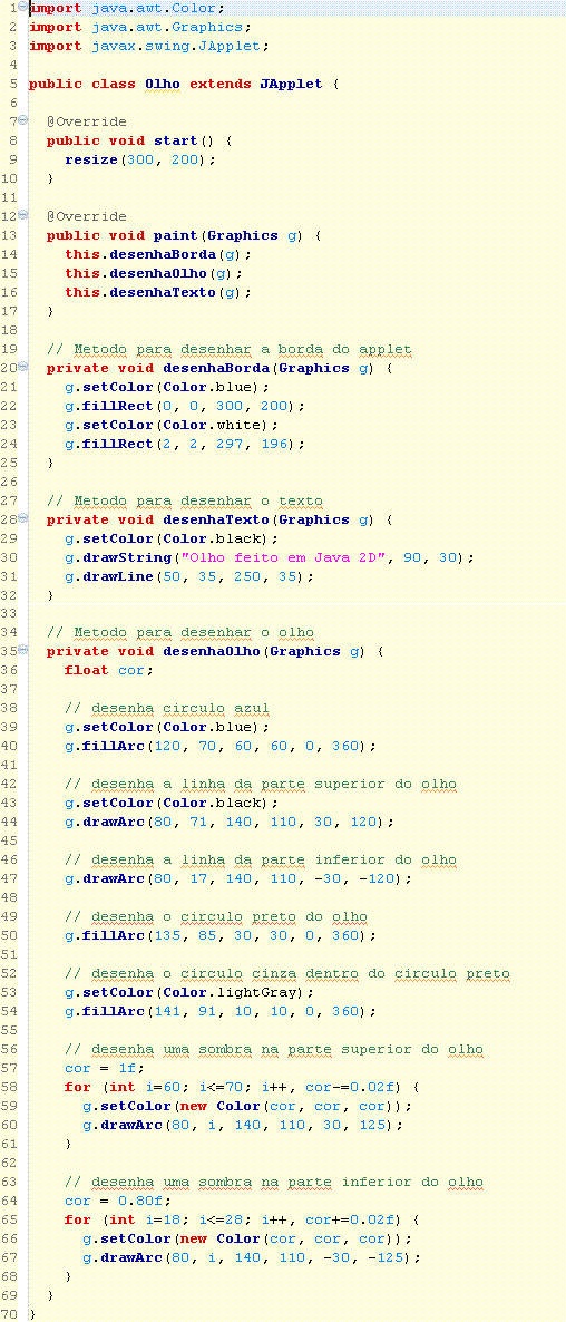 codolho.gif