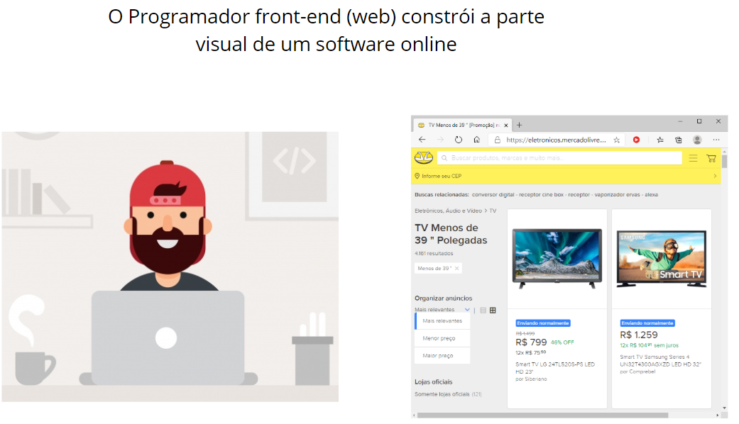 Programador Web