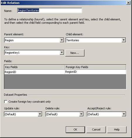 Janela de relacionamento entre os campos