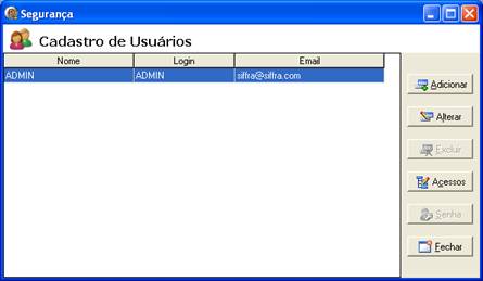 Tela para cadastro de um novo usuário do sistema
