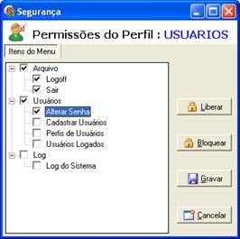 Definindo os acessos ao perfil “USUÁRIOS”