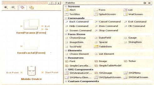 O Flow Designer em ao