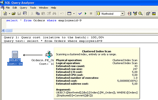Plano de execuo confirmando a no utilizao do ndice EmployeeId na tabela Orders