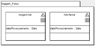 Exemplo do uso das classes OBJETONOGEOGRFICO e FENMENOGEOGRFICO