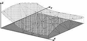 Exemplo do uso das classes CAMPOGEOGRFICO e OBJETOGEOGRFICO respectivamente