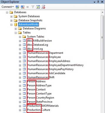 Object Explorer mostrando os Schemas do banco AdventureWorks