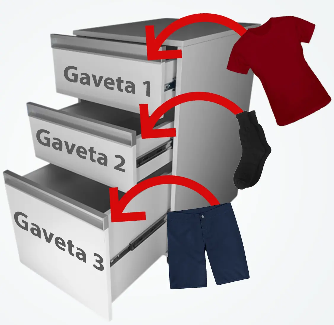 problema do mundo real