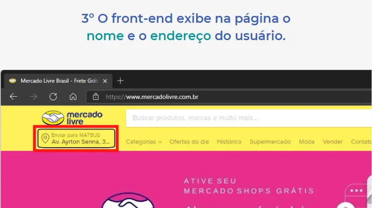 Front-end e Back-end