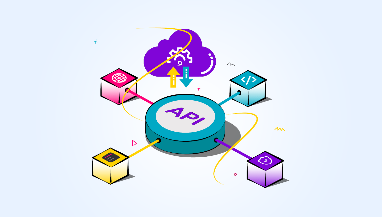 O que � API? O Guia Completo para Entender a Integra��o de Sistemas