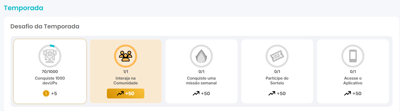 Desafios da Temporada