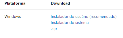 Link para o instalador para plataforma Windows