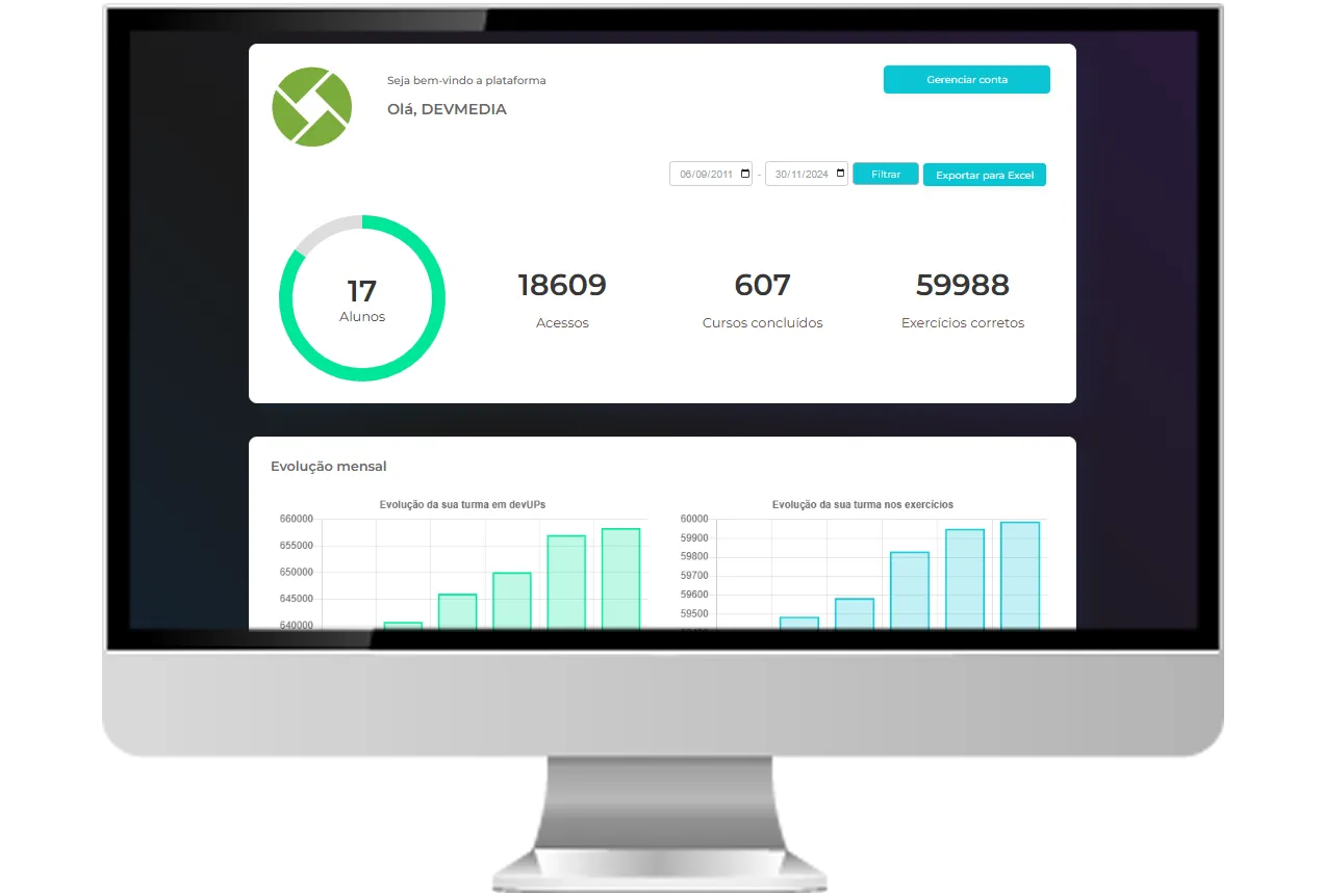 Dashboard Empresarial