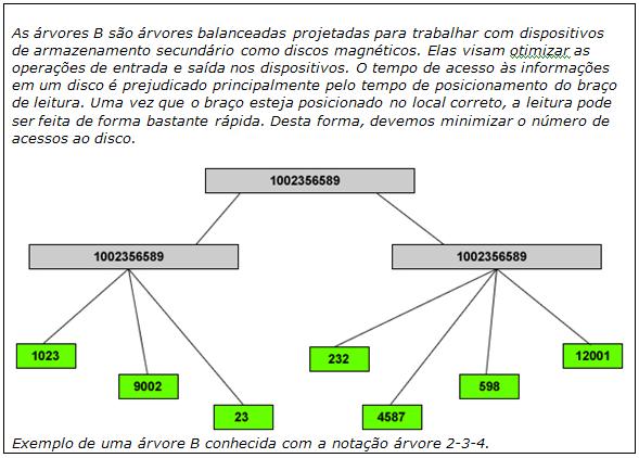 Localizando registros sem agrupamento/no-clusterizados em uma pilha