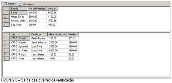 Sa�da das queries de verifica��o