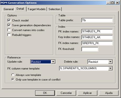 Modelagem e Projeto de Banco de Dados com PowerDesigner