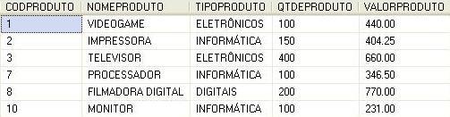 Resultado da instruo
