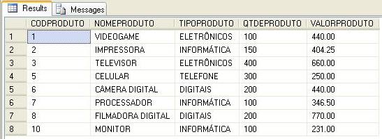 Tabela de Where com OR