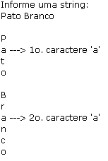 Trabalhando com string: String em Java - DevMedia