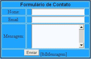 formulario