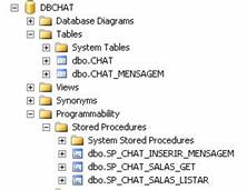 Tabelas e Stored Procedures do banco