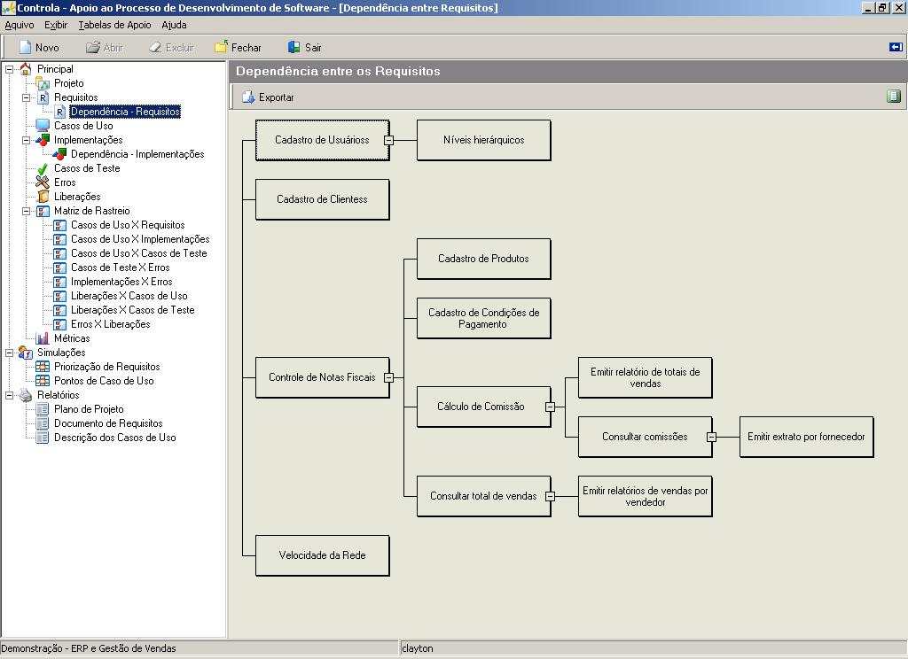 No Controla, � poss�vel criar e exportar diversos cen�rios utilizando o M�todo de prioriza��o de requisitos baseada em valor, custo e risco