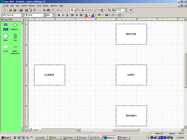 Modelo de Entidade-Relacionamento parcial para Book.net