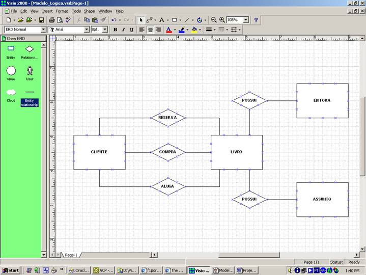 Modelo de Entidade-Relacionamento parcial para Book.net