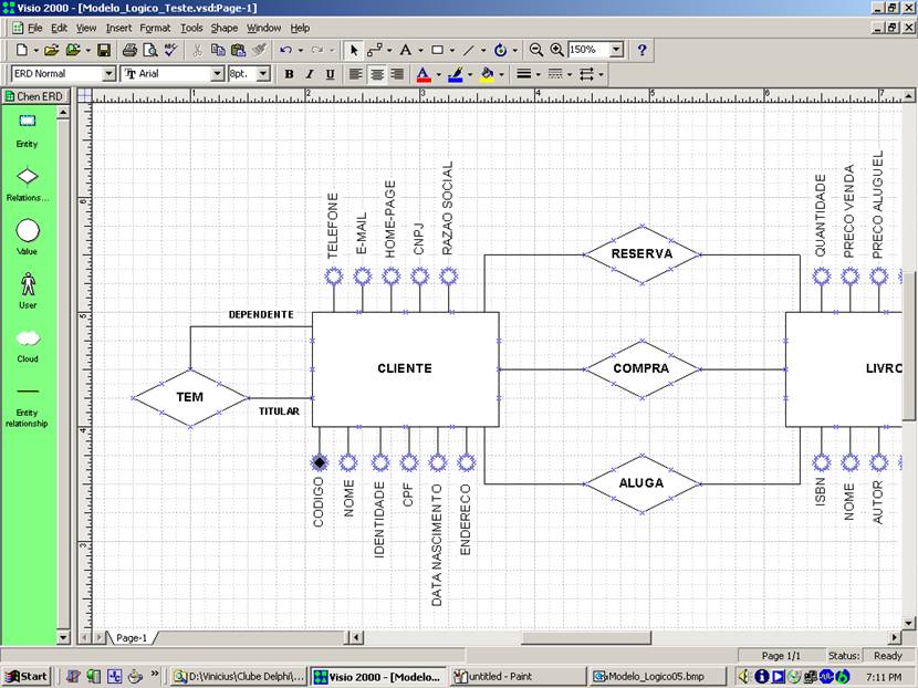 Modelo de Entidade-Relacionamento parcial para Book.net