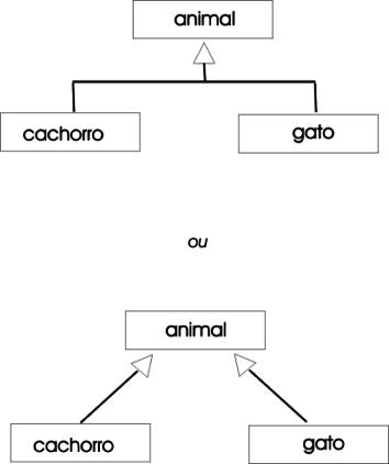UML_Java_fig03.JPG
