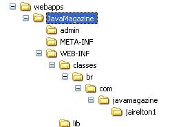 Estrutura das pastas