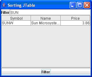 Aps a filtragem ser feita, ser apresentado apenas uma linha da tabela.
