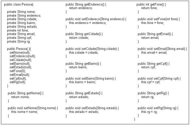 Reestruturao-do-cdigo-fonte-da-classe-Pessoa