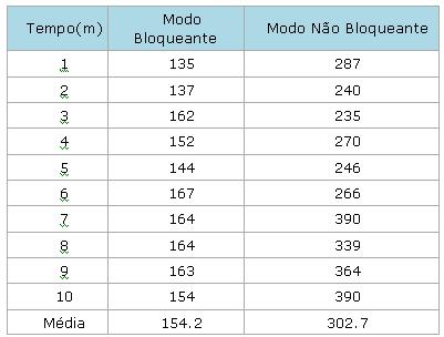 tabjavaiofig01.JPG
