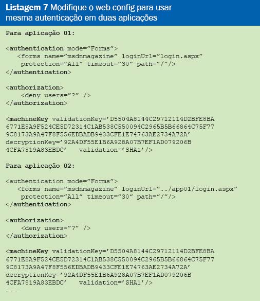Autenticao em duas aplicaes