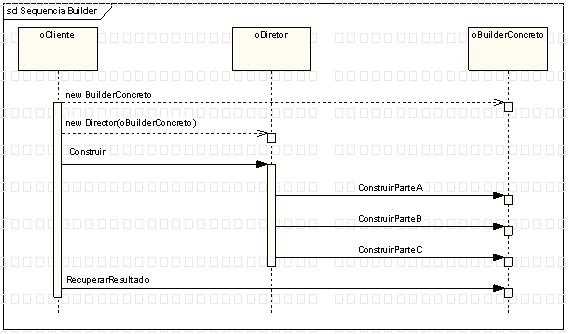 netpadbuilderfig02.JPG