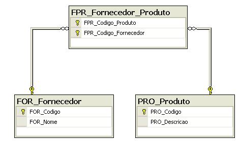 pcdataboundfig01.JPG