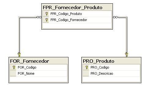 rmdbonfig01.jpg