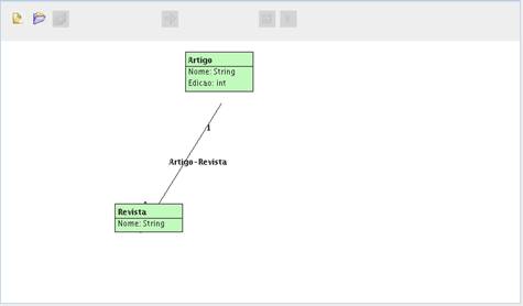 Diagrama criado no FloggyUML.