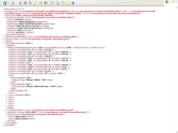 Visualizao de um arquivo XML por meio de um Browser