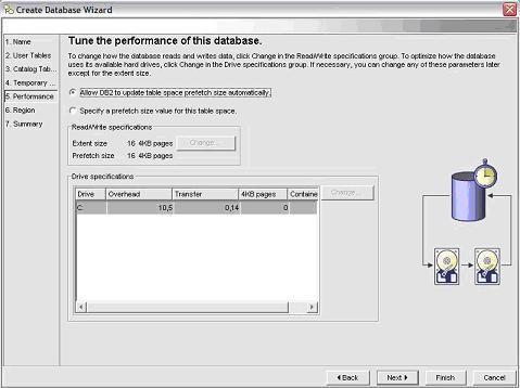 Performance do banco de dados