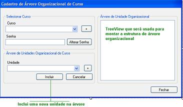 Figura 3