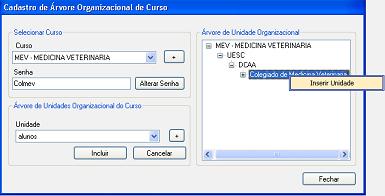 Figura 4