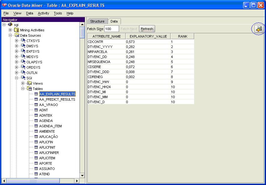 Dados extra�dos do EXPLAIN