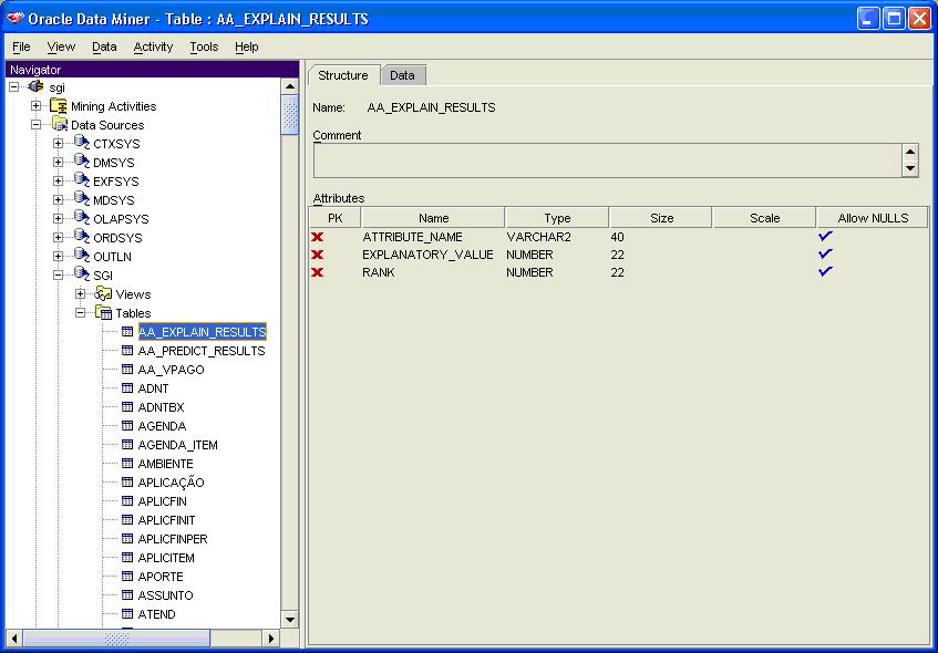 Estrutura da tabela criada no EXPLAIN
