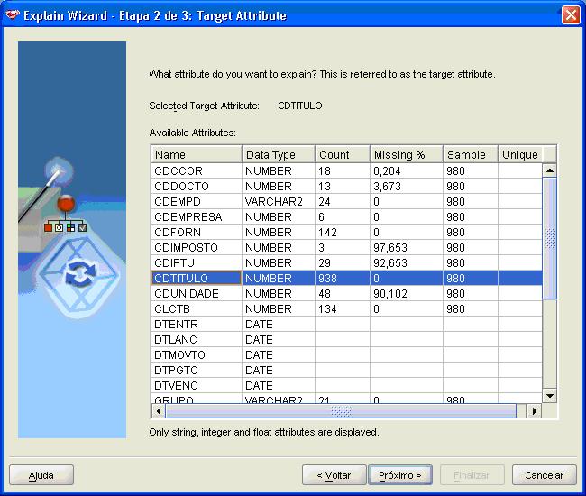 Sele��o do atributo