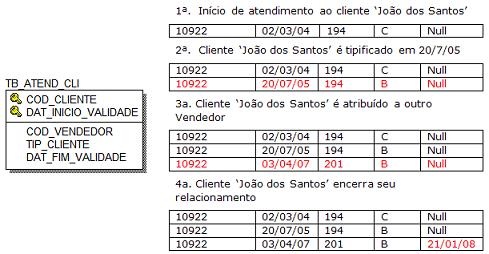 sql-07-05-2008pic04.JPG