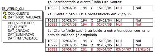 sql-07-05-2008pic05.JPG